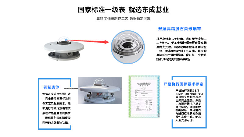 吉林太陽總輻射計