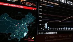 建設自動黄瓜视频破解版需要注意哪些要素