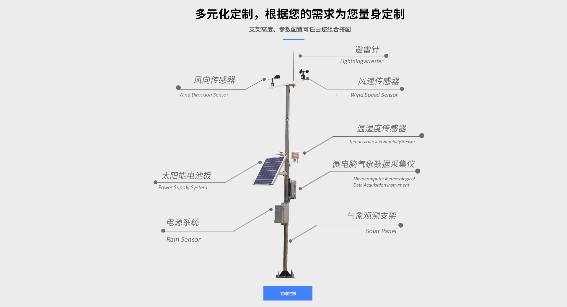 校園黄瓜视频破解版
