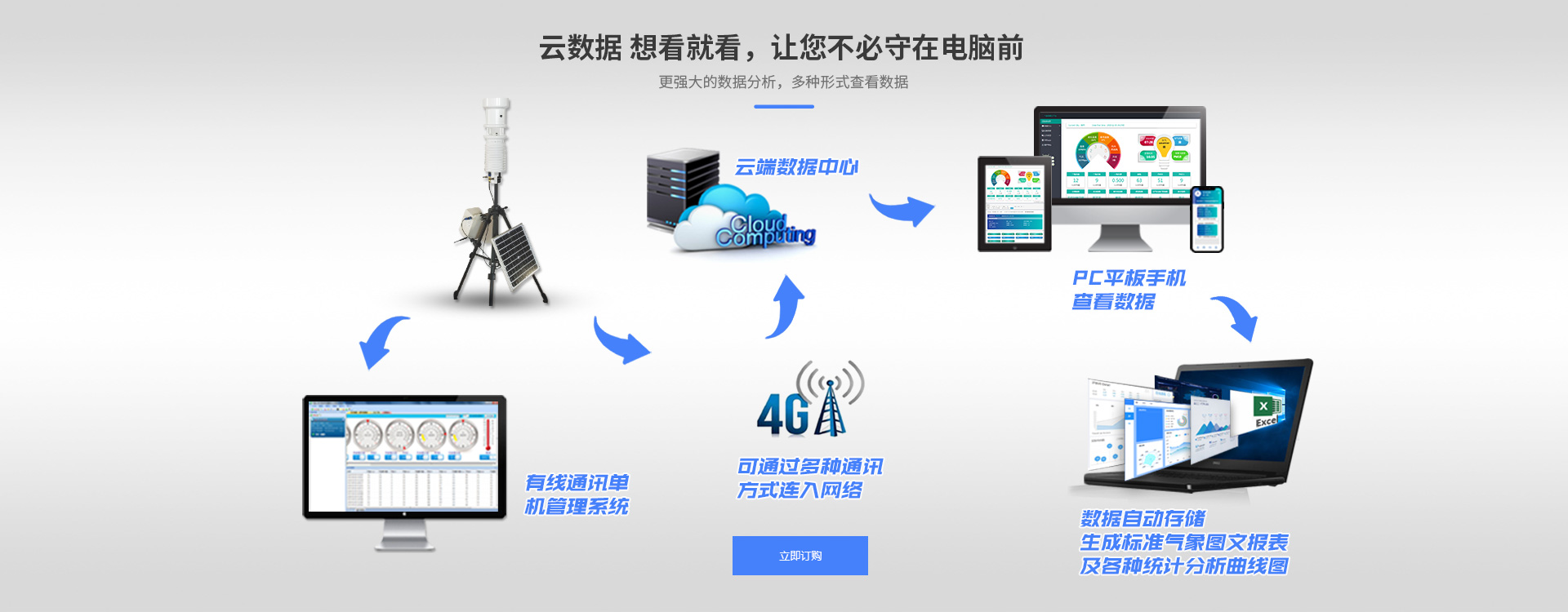 便攜式黄瓜视频破解版