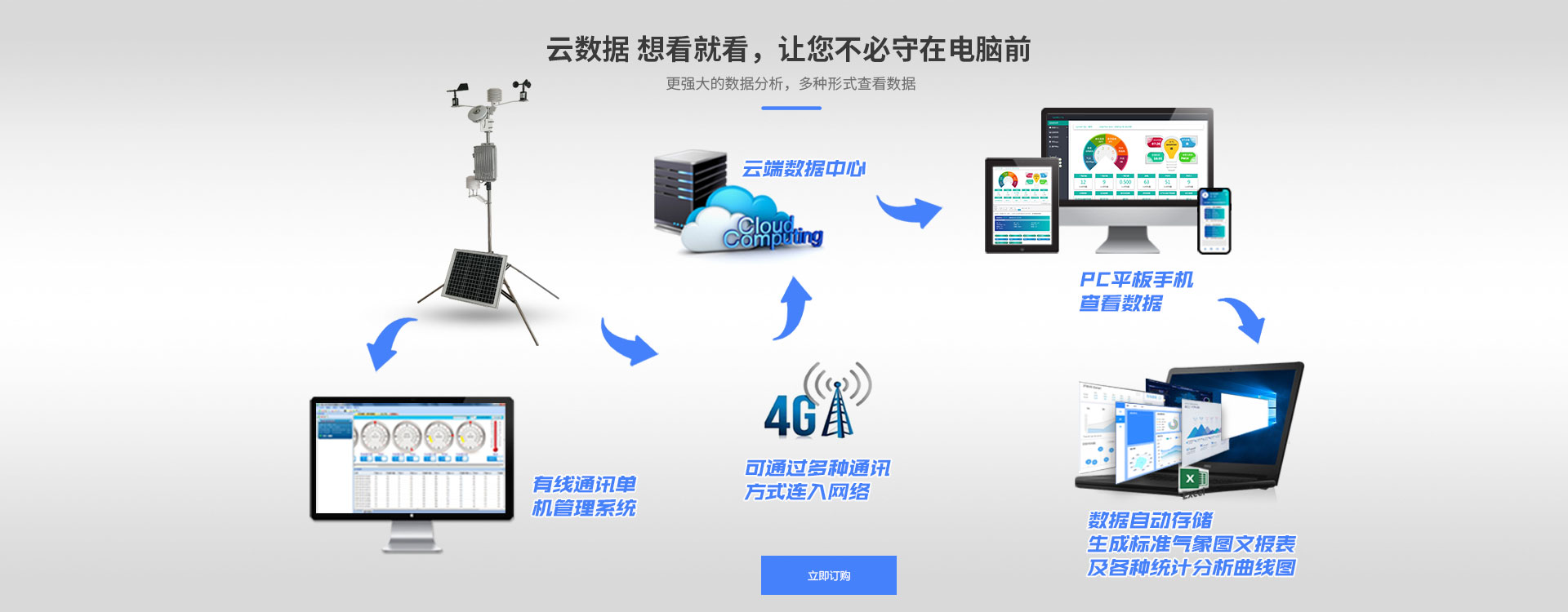 黄瓜视频破解版