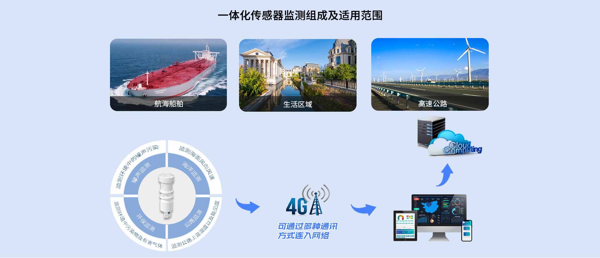 一體化黄瓜视频破解版