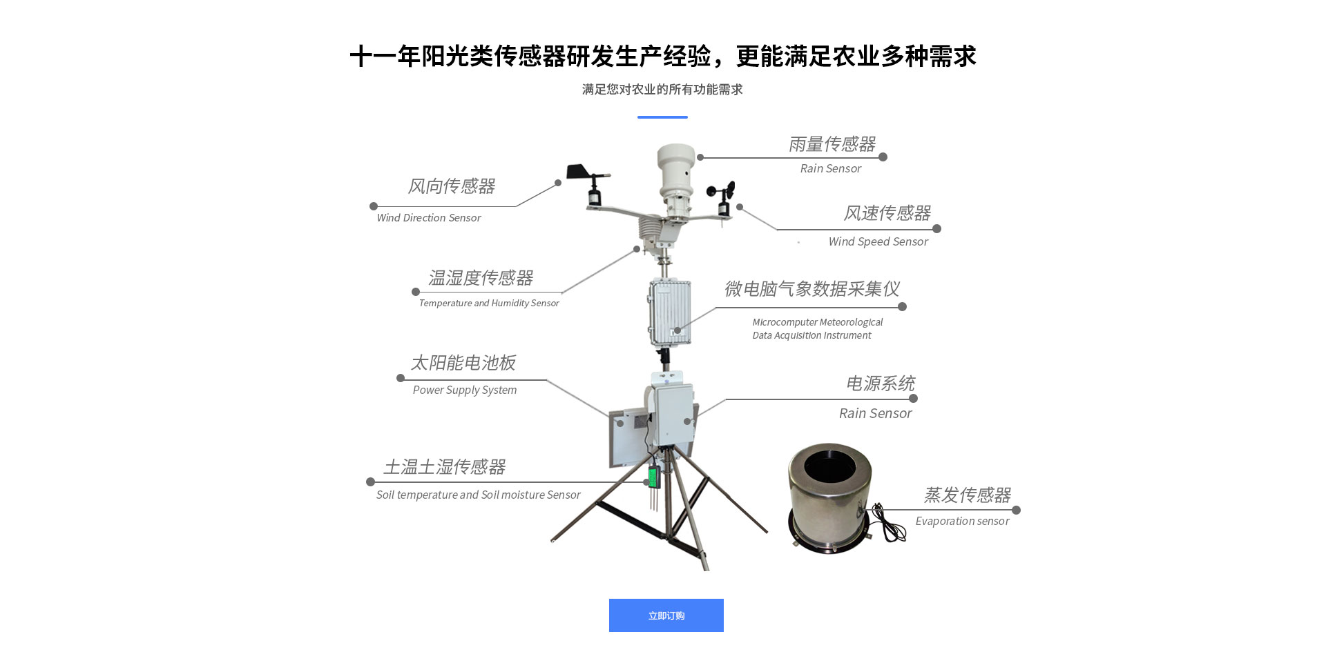 農業黄瓜视频破解版
